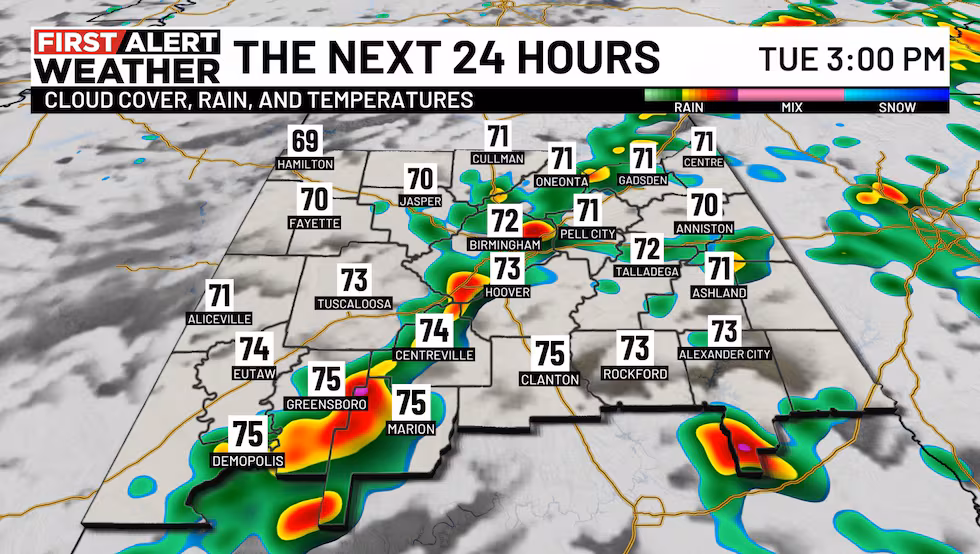 First Alert Weather: Evening update, 11-24-25