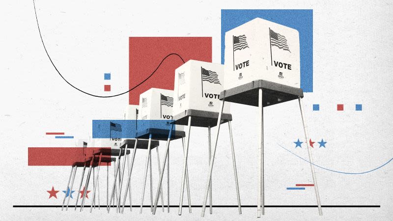 Resultados de las elección especial estatal de California sobre la Proposición 50, en vivo