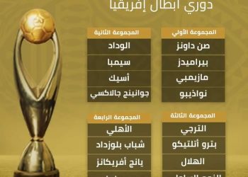 قرعة نارية لدور المجموعات في دوري أبطال أفريقيا