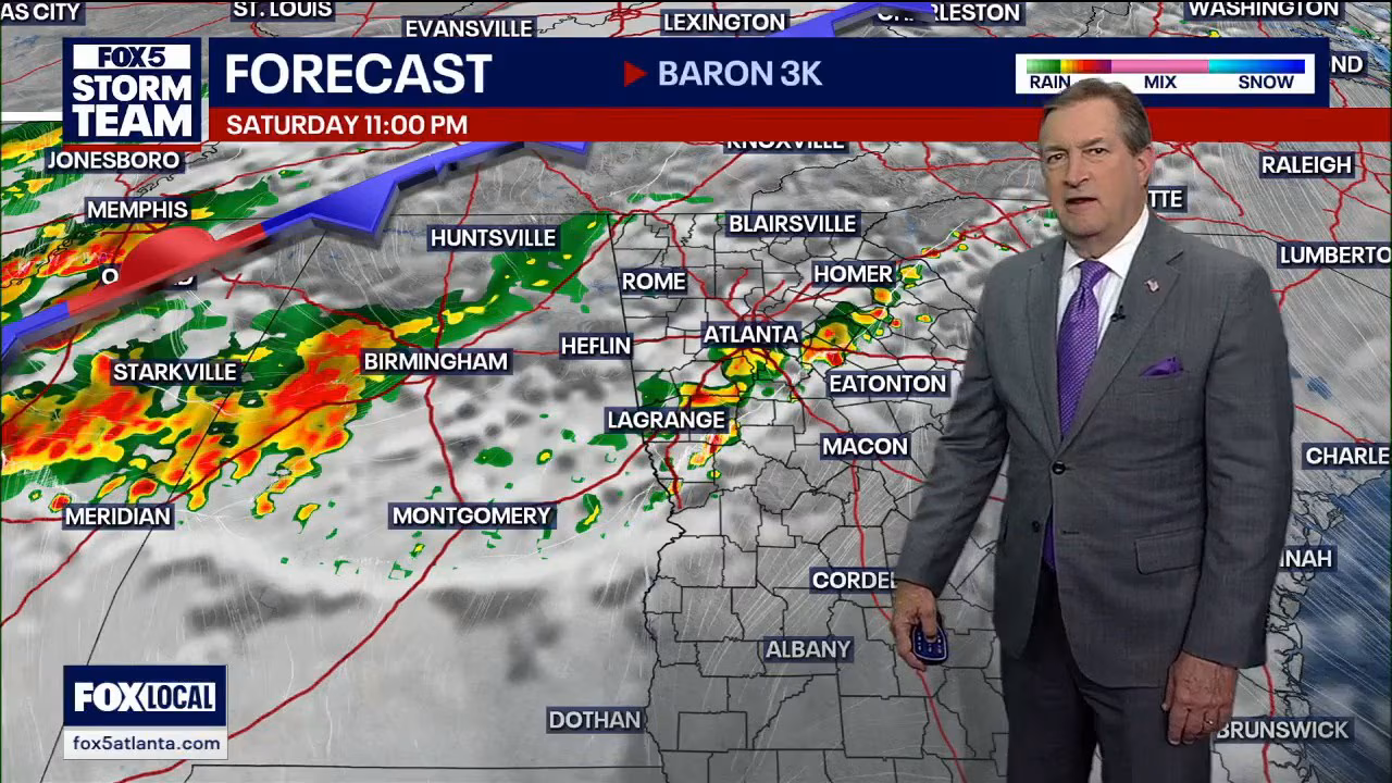 Weekend weather: Record highs to severe storms